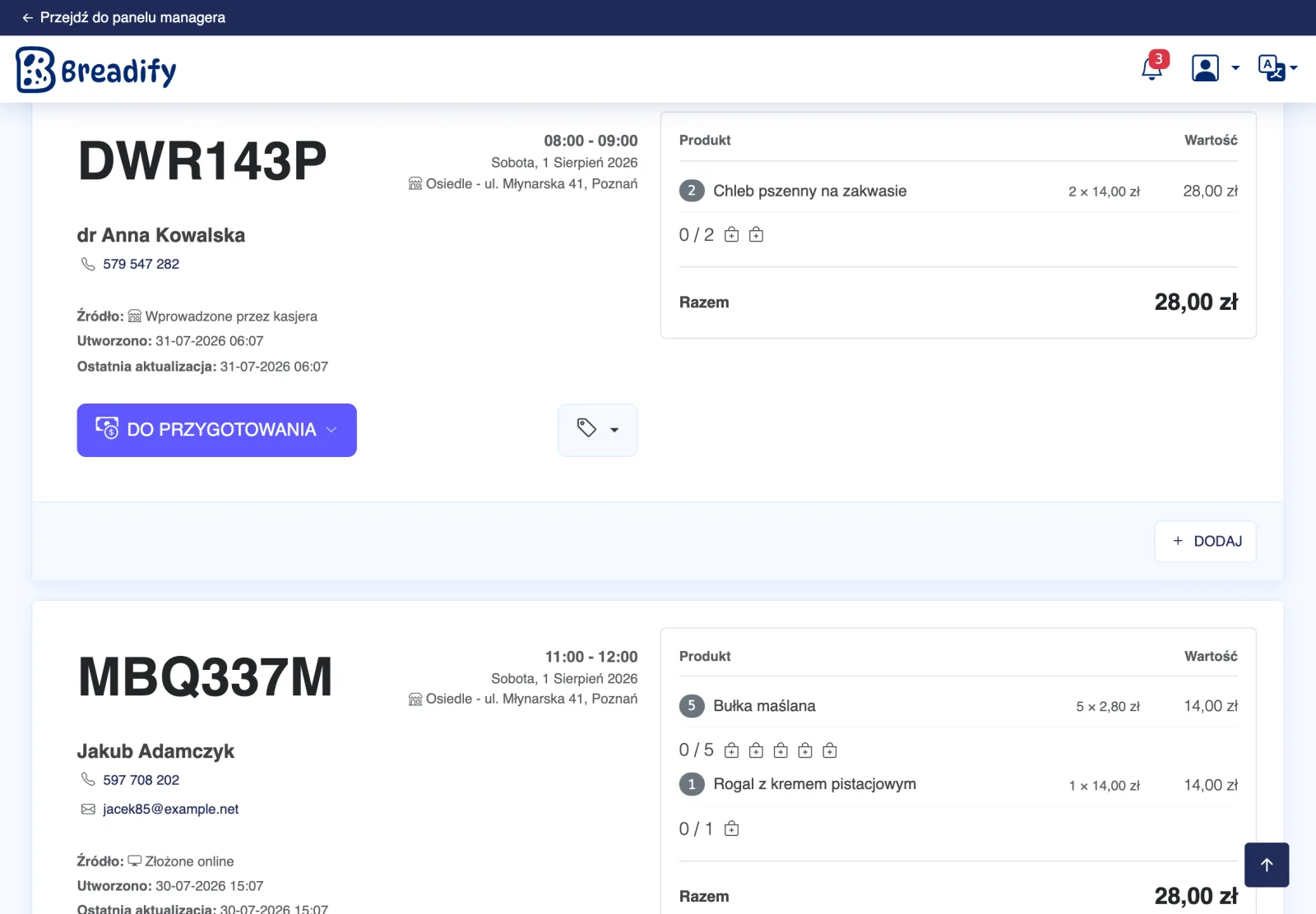 Panel kasjera Breadify — dzisiejsze odbiory z podziałem na godziny i zbiorczą tabelą produktów