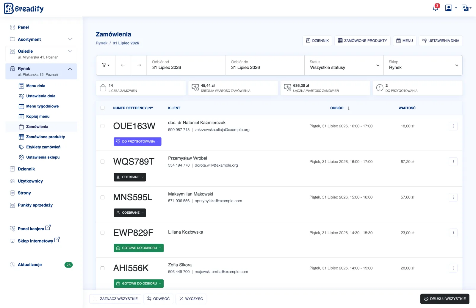 Lista zamówień w Breadify — kody zamówień, dane klientów, okna odbioru i statusy